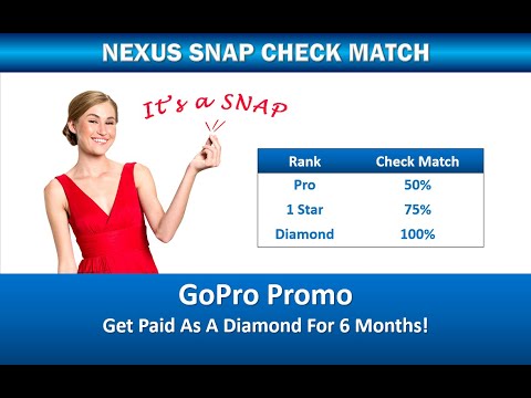 Nexus Snap GoPro Promotion