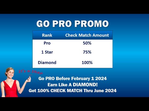 Nexus GoPRO PROMO