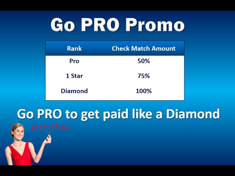 Go PRO Promo