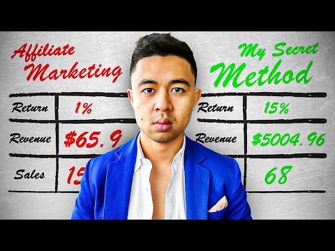 Affiliate Marketing Tutorial For Beginners 2024 (FREE $900/Day STRATEGY)