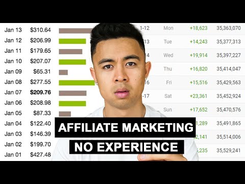 Affiliate Marketing For BEGINNERS in 2024 (FREE $100/Day STRATEGY)