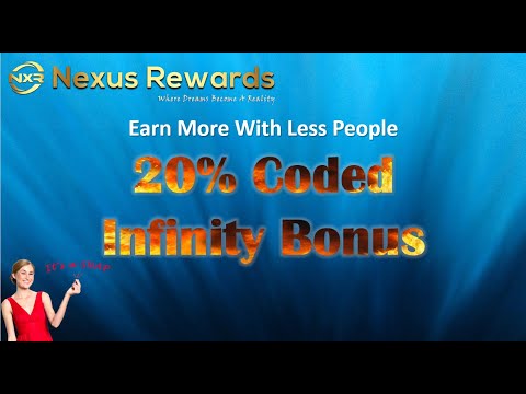 20% Coded Infinity Bonus Explained