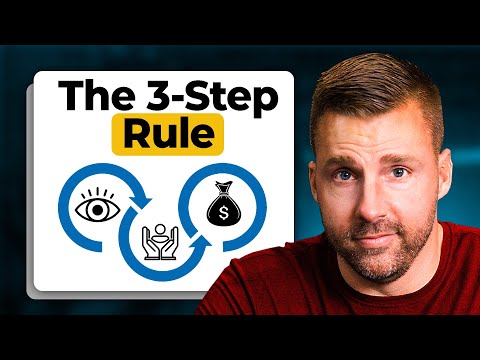 This 3-Step Marketing Strategy Turns Clicks into Clients