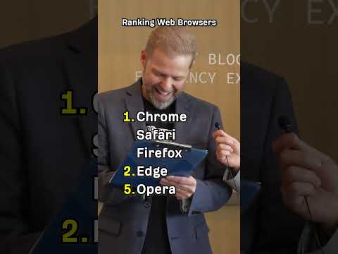 Rank these browsers in Google AI search – Win $100 #ahrefs #seo #tech