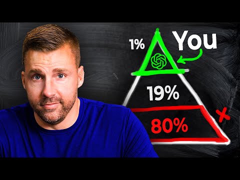 The 3-Step Marketing System I've Used for Years to Make Millions